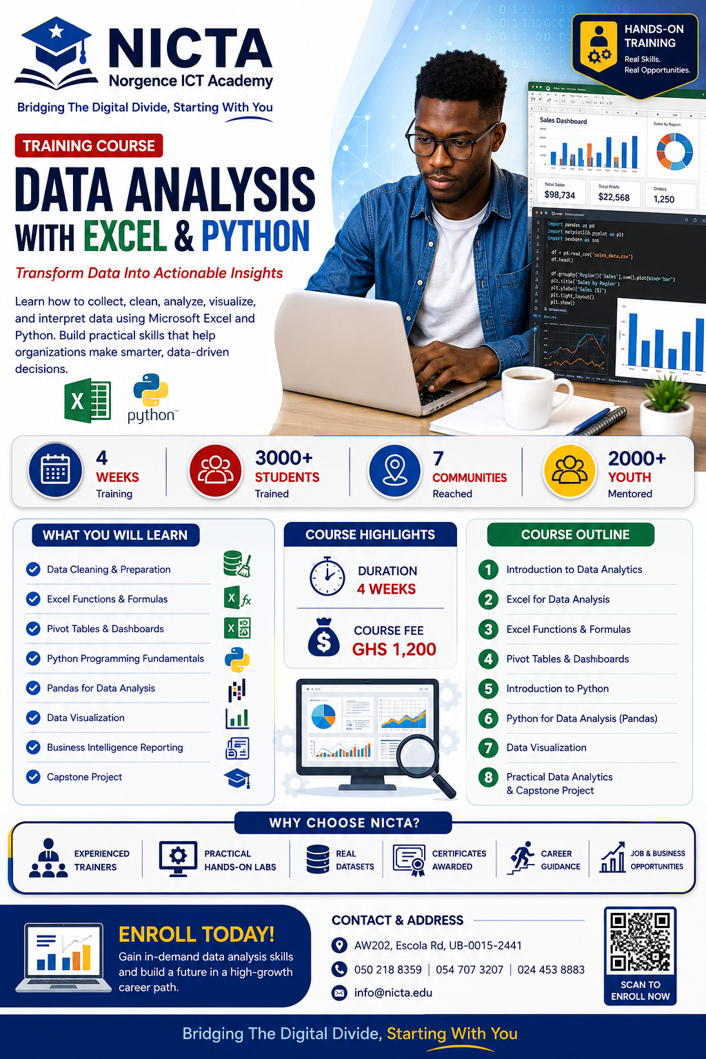 Data Analysis with Python & Excel
